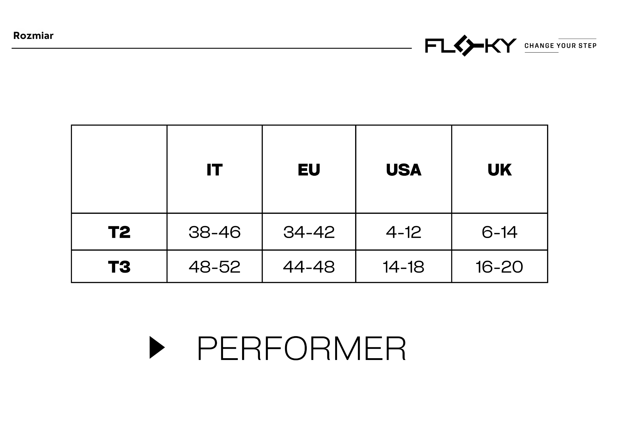 Tabela rozmiarów — Floky PERFORMER – spodenki damskie